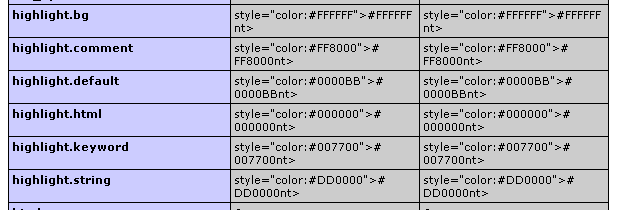 phpinfo phpinfo